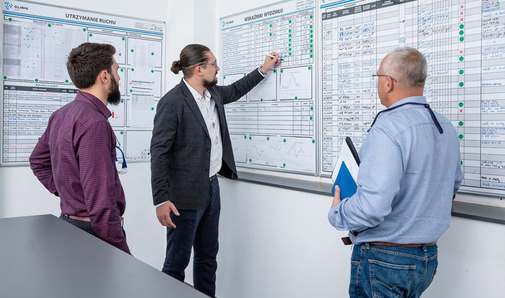 Projekt Lean i Kaizen